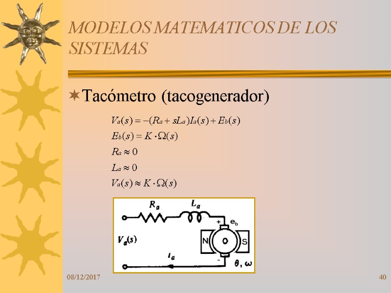 08/12/2017 40 Tacómetro (tacogenerador) MODELOS MATEMATICOS DE LOS SISTEMAS